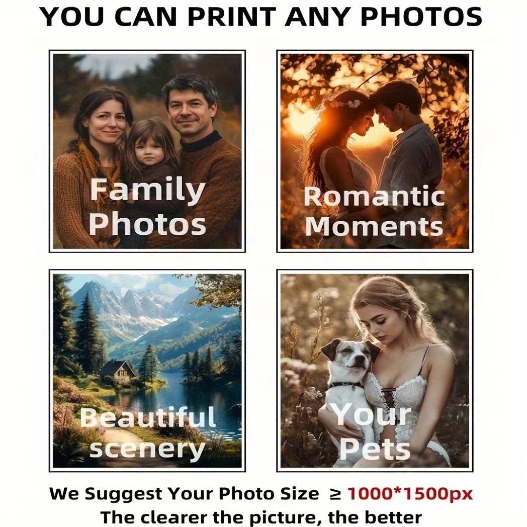 Toile photo personnalisée, Art - Art Craft Christmas avis et prix