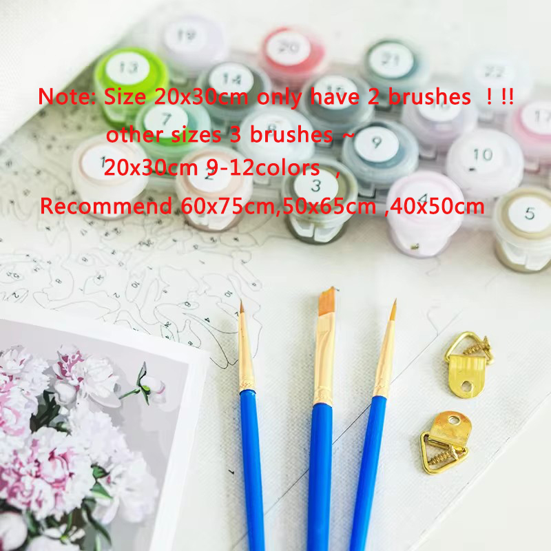 GATYZTORY Peinture par numéros - Art Craft Easy Ideas avis et prix